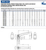 Kipp #10-32 Adjustable Handle, Modern Style, Zinc/Stainless Steel, Internal Thread, Size 1, Black (1/Pkg.), K0123.1A11