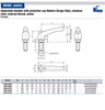 Kipp M8x40 Adjustable Handle with Protective Cap, Modern Style, All Stainless Steel, External Thread, Size 3 (1/Pkg.), K0124.9308X40