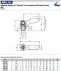 Kipp 1/4"-20 Adjustable Handle 2K "Cockatoo", Plastic/Stainless Steel, 2 Component with Internal Thread, Size 2, (Qty. 1), K0126.2A301