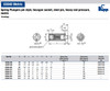 Kipp M24 Spring Plungers, Pin Style, Hexagon Socket, Steel, Heavy End Pressure (5/Pkg.), K0317.224