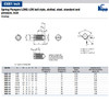 Kipp #8-36 Spring Plungers, LONG-LOK, Ball Style, Slotted, Steel, Standard End Pressure (10/Pkg.), K0321.AG