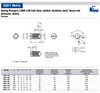 Kipp M12 Spring Plungers, LONG-LOK, Ball Style, Slotted, Stainless Steel, Heavy End Pressure (5/Pkg.), K0322.212