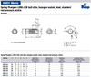 Kipp M3 Spring Plungers, LONG-LOK, Ball Style, Hexagon Socket, Steel, Standard End Pressure (10/Pkg.), K0325.03