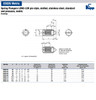 Kipp M12 Spring Plungers, LONG-LOK, Pin Style, Slotted, Stainless Steel, Standard End Pressure (5/Pkg.), K0324.12