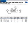 Kipp M8 Spring Plungers, LONG-LOK, Pin Style, Hexagon Socket, Steel, Standard End Pressure (10/Pkg.), K0327.08