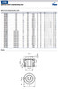 Kipp M20x1.0 Dia Spherical Level-Compensating Bolt for M6 Screw, Stainless Steel (1/Pkg.), K0695.05061