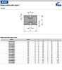 Kipp M4 x 10 mm (D) x 15 mm (OAL) Rubber-Metal Buffers, Galvanized Steel, Style C (Qty. 1), K0569.01001555