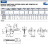 Kipp M12x70 Horizontal Toggle Clamp with Safety Interlock, Straight Foot and Adjustable Clamping Spindle (1/Pkg.), K0661.012101