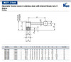Kipp 3/4-10 Adjustable Tension Lever, Internal Thread, Stainless Steel, 0 Degrees, Size 4 (Qty. 1), K0109.4A72