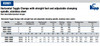 Kipp M6x35 Stainless Steel Horizontal Toggle Clamp with Straight Foot and Adjustable Clamping Spindle (Qty. 1), K0661.106001