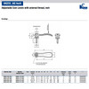 Kipp 6-32X15 Cam Lever, Adjustable, External Thread, Stainless Steel, Aluminum Handle, Size 9 (Qty. 1), K0006.95111ADX15