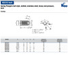 Kipp M4 Spring Plungers, Ball Style, Slotted, Stainless Steel, Standard End Pressure (10/Pkg.), K0310.04