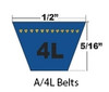 A102/4L1040 Wrapped V-Belt, 1/2 x 104in OC (1/Pkg.)
