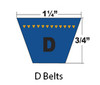 D130 Dual Dura-Sync Torque Wrapped V-Belt, D 1-1/4 x 135in OC (1/Pkg.)