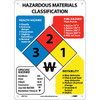NMC Hazardous Materials Classification Sign