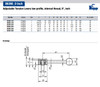 Kipp 1/4-20 Adjustable Tension Levers, Low Profile, Internal Thread, 0 Degrees, Size 1 (1/Pkg.), K0114.1A21