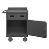 Durham Mfg Heavy-Duty Steel Mobile Bench Cabinet, 1 Drawers, Lockable, 18-1/4"W x 30-1/8"D x 38-3/8"H, Gray, DM-2203-LU-95 (1/Ea)