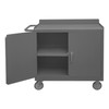Durham Mfg Heavy-Duty Steel Mobile Bench Cabinet, 1 Shelf, 2 Doors, Lockable, 18-1/4"W x 42-1/8"D x 36-3/8"H, Gray, DM-2210A-LU-95 (1/Ea)