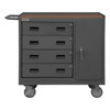 Durham Mfg Heavy-Duty Steel Mobile Bench Cabinet, 1 Shelf, 1 Door, 4 Drawers, Hard Board Top, 18-1/4"W x 42-1/8"D x 36-3/8"H, Gray, DM-2211A-TH-LU-95 (1/Ea)