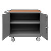 Durham Mfg Heavy-Duty Steel Mobile Bench Cabinet, 1 Shelf, Hard Board, 2 Doors, 24-1/4"W x 42-1/8"D x 36-3/8"H, Gray, DM-3113-TH-95 (1/Ea)