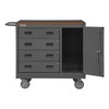 Durham Mfg Heavy-Duty Steel Mobile Bench Cabinet, Hard Board, 4 Drawers, 1 Door, 24-1/4"W x 42-1/8"D x 36-3/8"H, Gray, DM-3121-TH-95 (1/Ea)