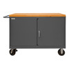 Durham Mfg Heavy-Duty Steel Mobile Bench Cabinet, Maple Top, 2 Drawers, 2 Doors, 24-1/4"W x 54-1/8"D x 38-1/2"H, Gray, DM-3415-MT-FL-95 (1/Ea)