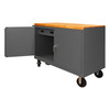Durham Mfg Heavy-Duty Steel Mobile Bench Cabinet, Maple Top, 2 Drawers, 2 Doors, 24-1/4"W x 54-1/8"D x 38-1/2"H, Gray, DM-3415-MT-FL-95 (1/Ea)