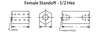 5/8" OD x 1-1/2" L x #25-20 Thread Aluminum Female/Female Hex Standoff, Plain (25/Pkg.)