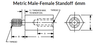 6 mm OD x 31 mm L x M4-0.70 Thread, Brass Male/Female Hex Standoff, Clear Zinc (50/Pkg.)