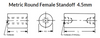4.5 mm OD x 3 mm L x M2.5x.45 Thread Stainless Steel Female/Female Round Standoffs, Passivated (100/Pkg.)