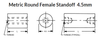4.5 mm OD x 10 mm L x M2.5x.45 Thread Stainless Steel Female/Female Round Standoffs, Passivated (100/Pkg.)