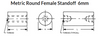 6 mm OD x 13 mm L x M3x.5 Thread Aluminum Female/Female Round Standoff, Plain (100/Pkg.)
