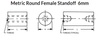 6 mm OD x 52 mm L x M4x.7 Thread Aluminum Female/Female Round Standoff, Plain (50/Pkg.)