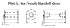 6 mm OD x 23 mm L x M3x.5 Thread Aluminum Female/Female Hex Standoff, Plain (100/Pkg.)