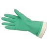 Chemical Resistant Gloves