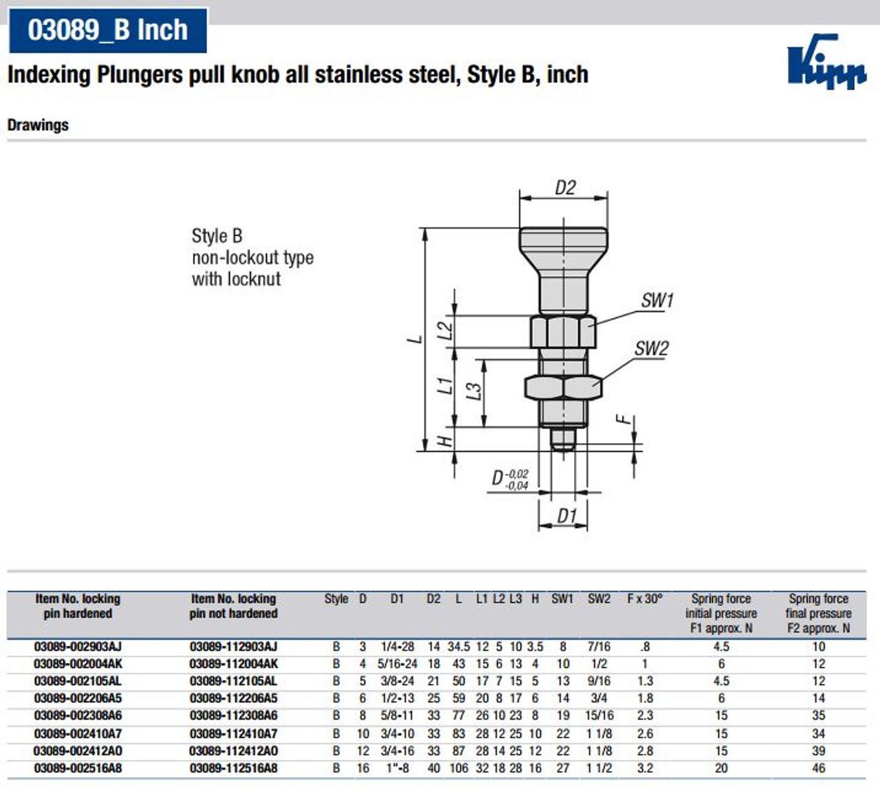 Pin on Style 23/24