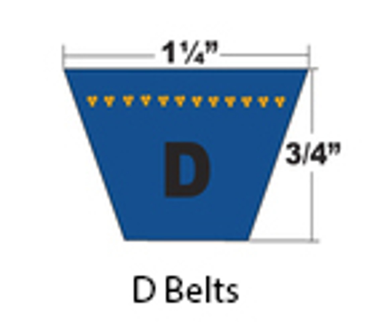 D290 Dual Dura-Sync Torque Wrapped V-Belt, D 1-1/4 x 295in OC (1/Pkg.)