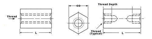 1/4" OD x 9/16" L x 6-32 Thread Brass Female/Female Hex Standoff, Nickel Plated (500 /Bulk Pkg.)