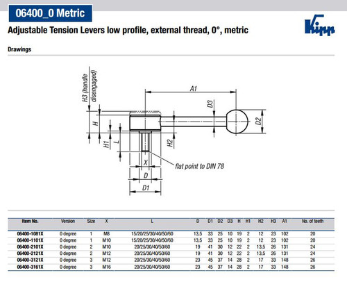 Kipp M12x40 Adjustable Tension Levers, Low Profile, External Thread, 0 Degrees, Size 2 (Qty. 1), K0114.2121X40