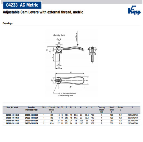 Kipp M5x20 Cam Lever, Adjustable, External Thread, Aluminum Handle, Size 1 (Qty. 1), K0006.1501105X20