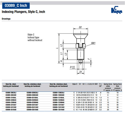 Kipp 3/4"-16 Indexing Plunger with Pull Knob, Steel, Locking Pin Hardened - Style C (Qty. 1), K0338.3412AO