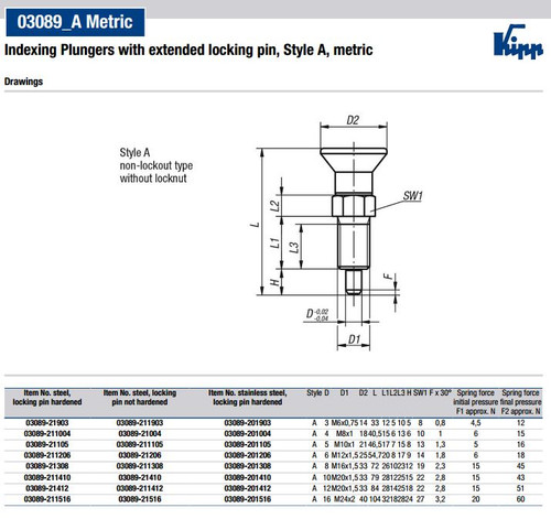 Kipp M10x1 Indexing Plunger with Pull Knob, Steel, Extended Locking Pin Hardened - Style A (1/Pkg.), K0630.21105