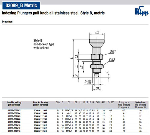 Kipp M16x1.5 Indexing Plunger with Pull Knob, All Stainless Steel, Locking Pin Not Hardened - Style B (1/Pkg.), K0632.112308