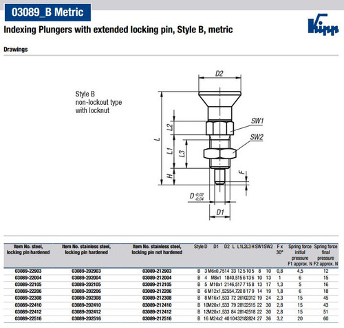 Kipp M10x1 Indexing Plunger with Pull Knob, Stainless Steel, Extended Locking Pin Hardened - Style B (1/Pkg.), K0630.202105