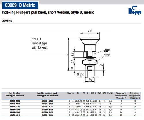 Kipp M12x1.5 Indexing Plunger with Pull Knob, Stainless Steel, Sort Version, Locking Pin Not Hardened - Style D (1/Pkg.), K0631.18206