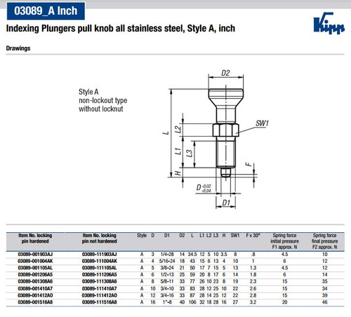 Kipp 5/8"-11 Indexing Plunger with Pull Knob, All Stainless Steel, Locking Pin Hardened - Style A (Qty. 1), K0632.001308A6