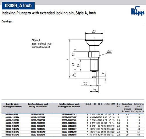 Kipp 1"-8 Indexing Plunger with Pull Knob, Stainless Steel, Extended Locking Pin Hardened - Style A (1/Pkg.), K0630.201516A8