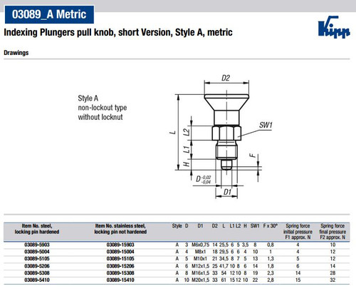 Kipp M12x1.5 Indexing Plunger with Pull Knob, Steel, Sort Version, Locking Pin Hardened - Style A (1/Pkg.), K0631.5206