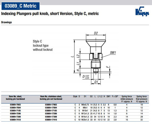 Kipp M20x1.5 Indexing Plunger with Pull Knob, Steel, Sort Version, Locking Pin Hardened - Style C (Qty. 1), K0631.7410