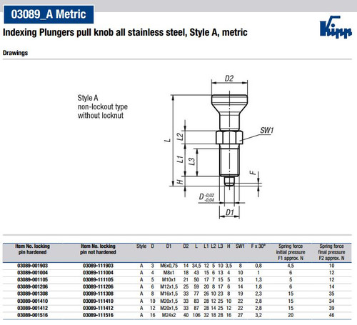 Kipp M24x2 Indexing Plunger with Pull Knob, All Stainless Steel, Locking Pin Not Hardened - Style A (Qty. 1), K0632.111516